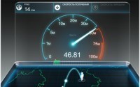 От чего зависит скорость интернета