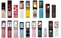 Современные мобильные телефоны
