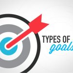 Виды целей в Google Analytics Цели в Google Analytics