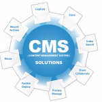 Веб-полезности: как определить движок сайта движок сайта_cms