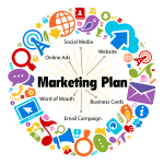 Интернет-маркетинг и его эффективность: агентство «Реалвеб» marketing