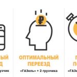 переезд_грузчики