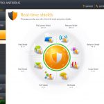 Анитвирус Аваст - надежная защита ПК avast