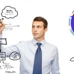 Террасофт - CRM-система для интернет-магазина Террасофт - CRM-система для интернет-магазина