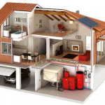 Лучшее отопление для дома