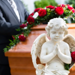 Стандартный перечень ритуальных услуг