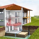 Особенности при использовании тепловых насосов Особенности при использовании тепловых насосов