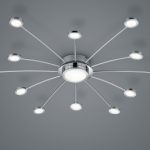 Потолочные светильники