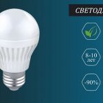 Как выбрать светодиодный прожектор: шпаргалка для новичков