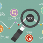  Особенности поискового продвижения