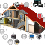 Основные критерии выбора охранной сигнализации