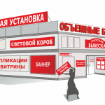Размещение наружной рекламы