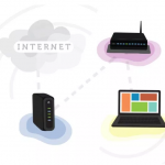 Как подключить и настроить Wi-Fi роутер