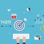 Контекстная реклама: заключайте договор только с проверенной компанией Контекстная реклама: заключайте договор только с проверенной компанией