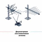 Как подключить цифровое телевидение к телевизору Как подключить цифровое телевидение к телевизору