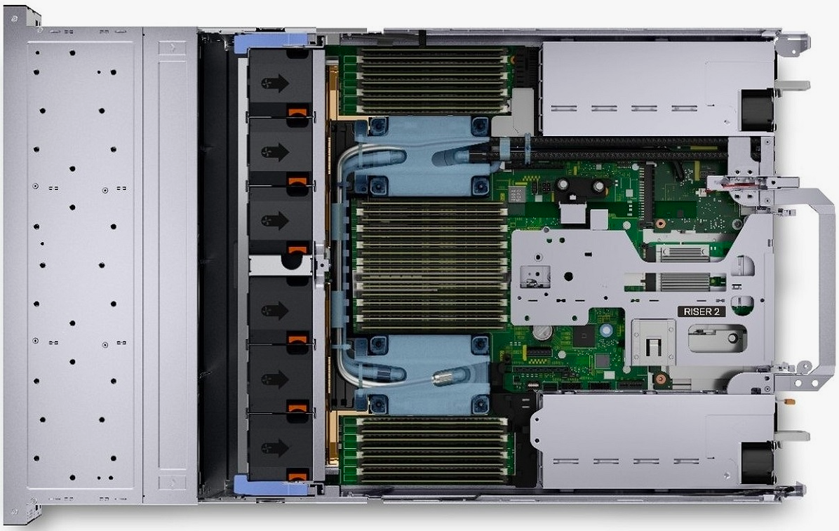 Особенности сервера Dell EMC PowerEdge R740