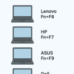 Как разблокировать тачпад на ноутбуке