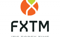 Forextime