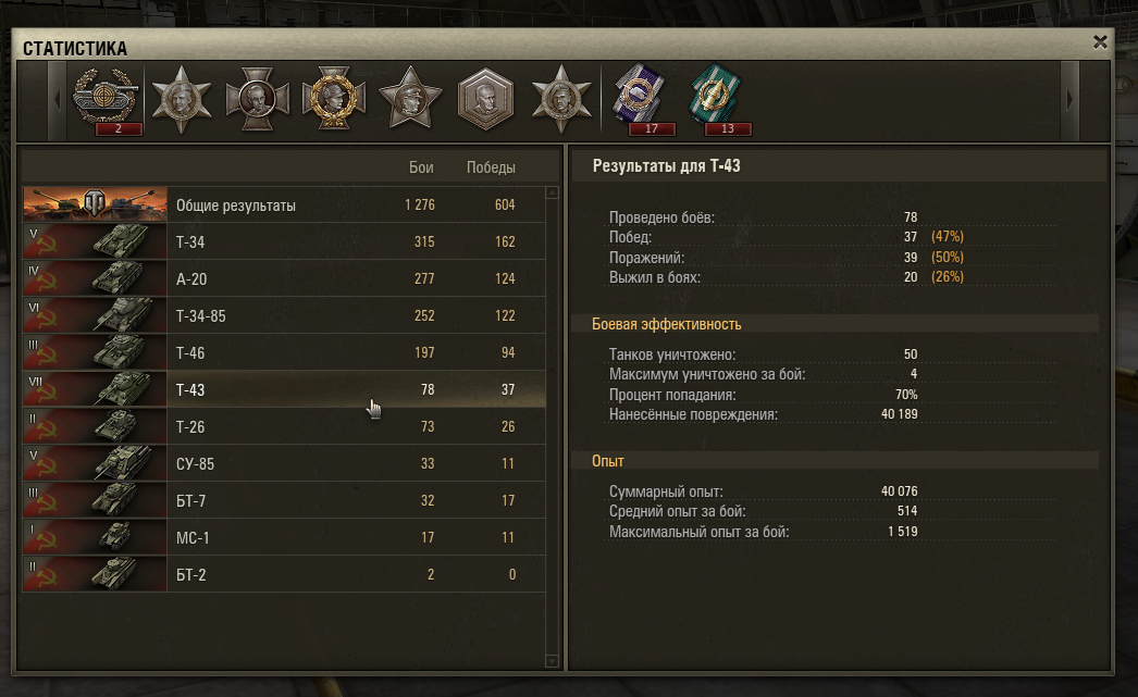 Результат победа. Статистика боев. Танки World of Tanks статистика. СТАТИСТЫ В World of Tanks. СТАТИСТ ворлд оф танк.