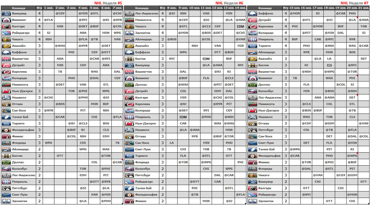 Таблица матчей нхл вашингтон. Команды НХЛ И их названия. NHL список команд. Хоккейные команды НХЛ список. НХЛ расписание.