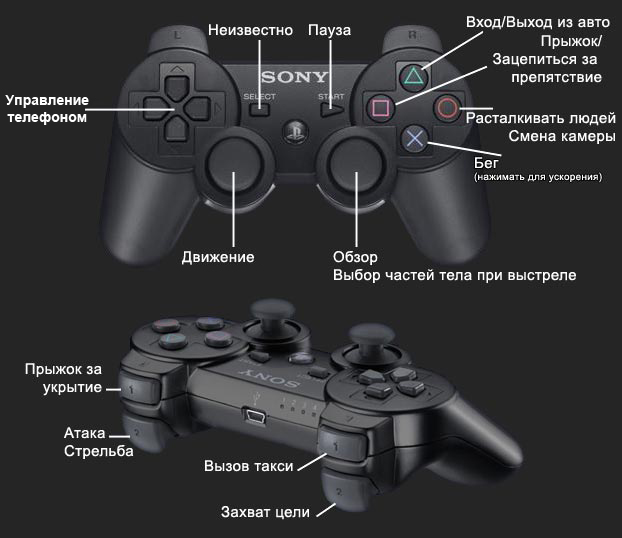 Пропадает изображение пс4