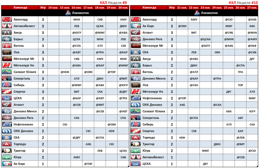 Расписание игр динамо минск в кхл